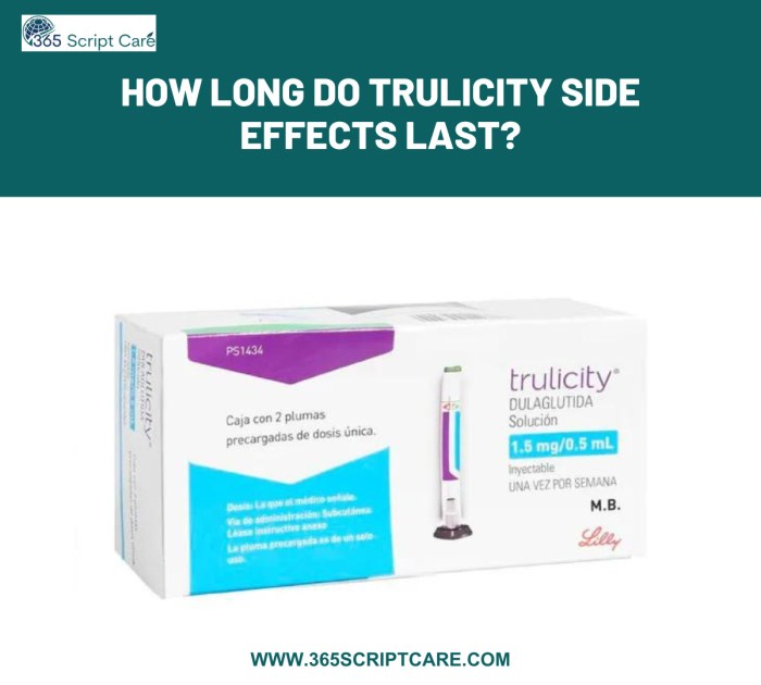 Trulicity: Everything You Need to Know in Malaysia