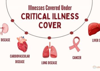 Critical Illness Cover